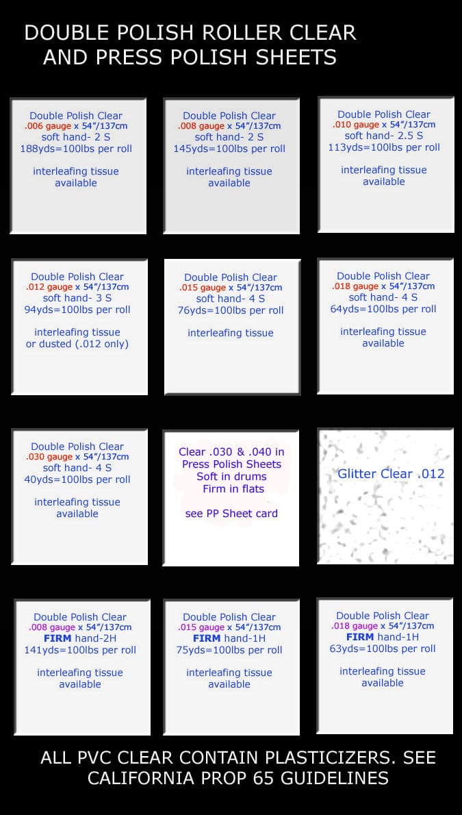 PVC clear and glitter sheets information chart.